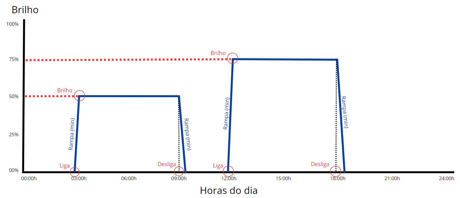 grafico11.png