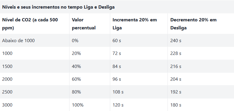 Captura de tela 2024-10-29 141759.png
