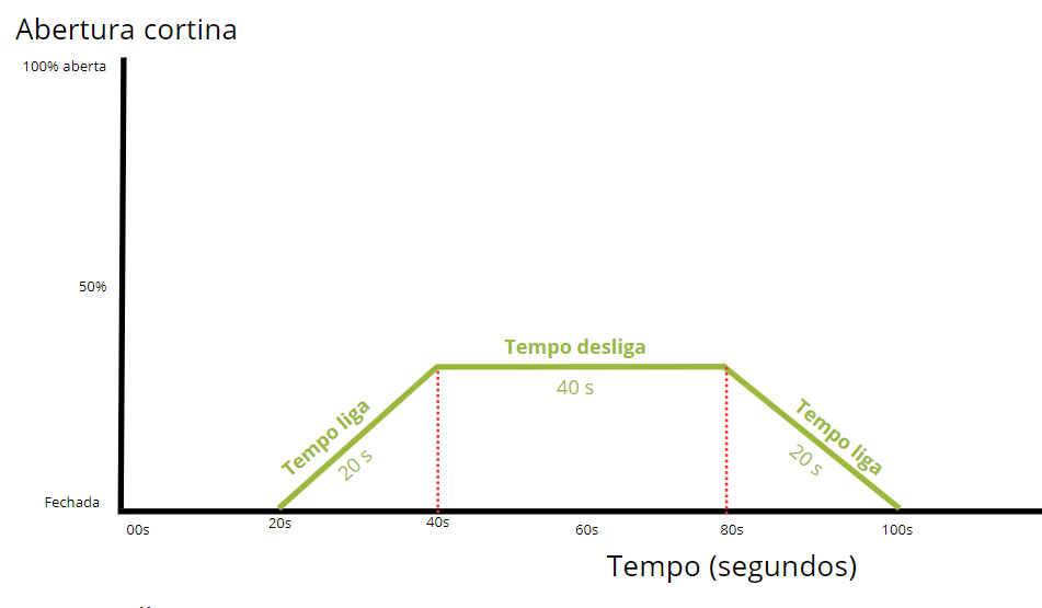 grafico331.png